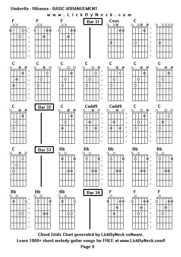 Chord Grids Chart of chord melody fingerstyle guitar song-Umbrella - Rihanna - BASIC ARRANGEMENT,generated by LickByNeck software.